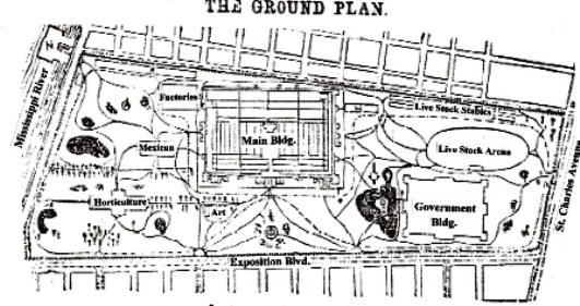 The ground plan