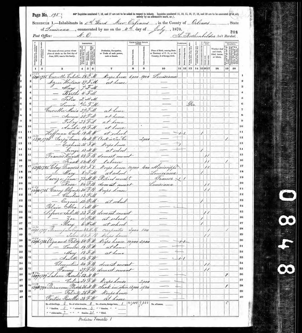 1870 Census Record of Eugene and Jane Beaurepaire