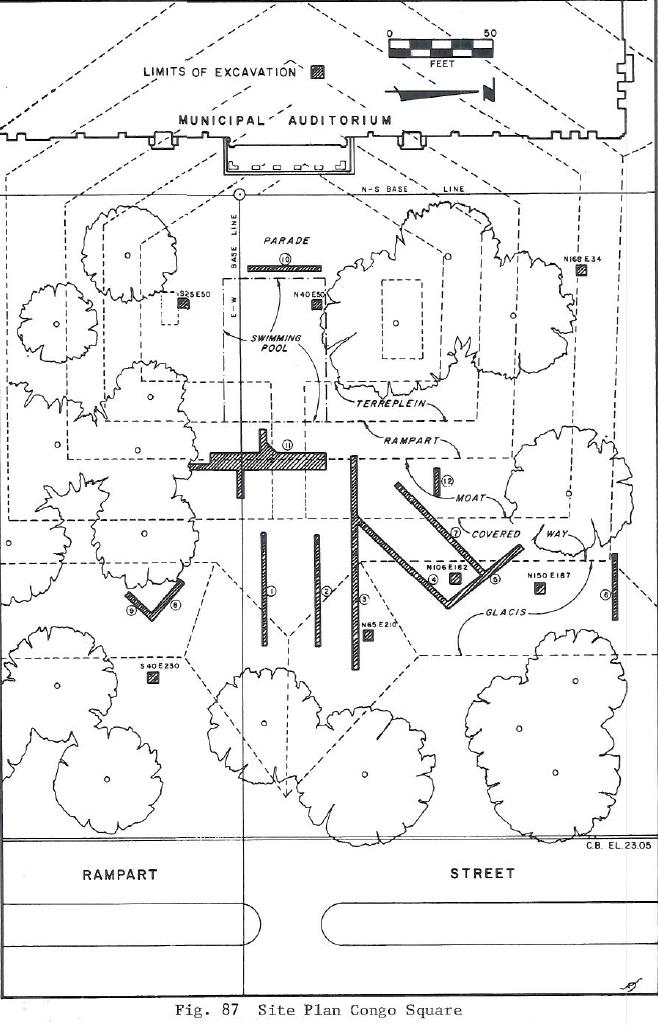 Excavation Site Map