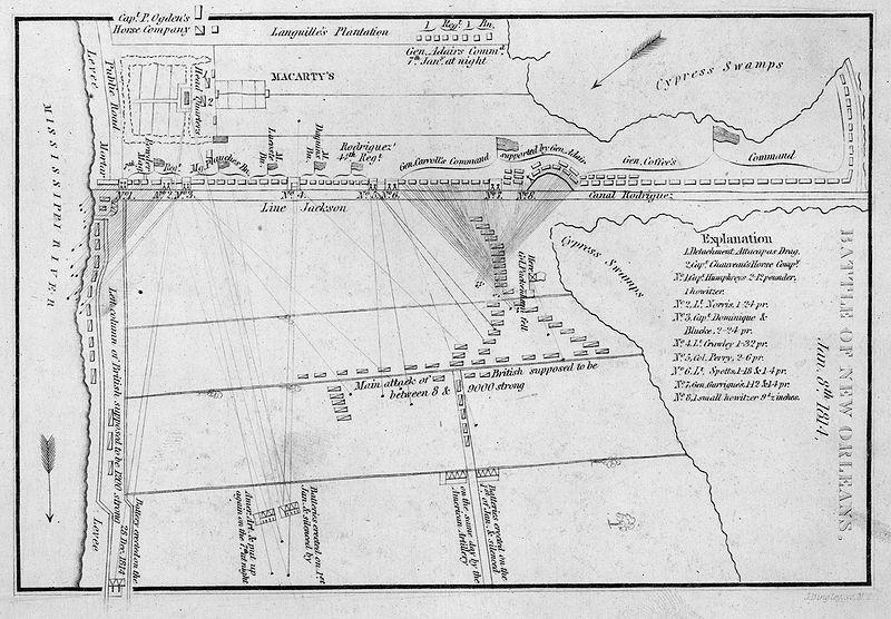 1815 Battle Map